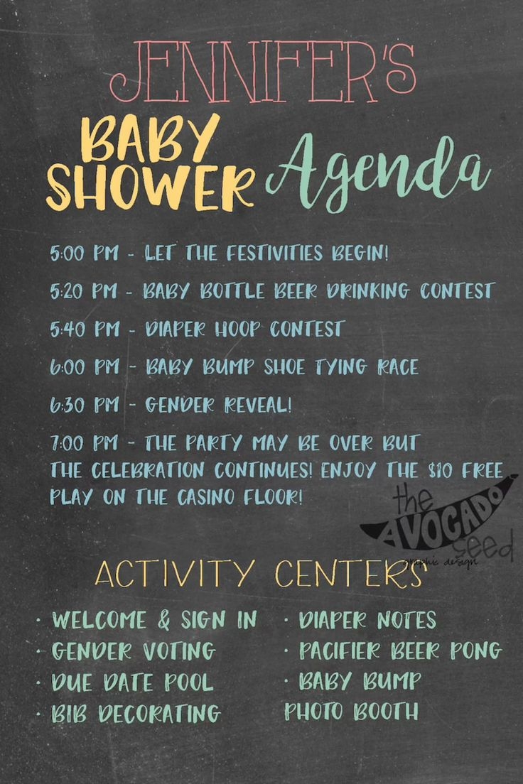 Chalkboard Baby Shower Agenda Any Size Printable Digital Etsy
