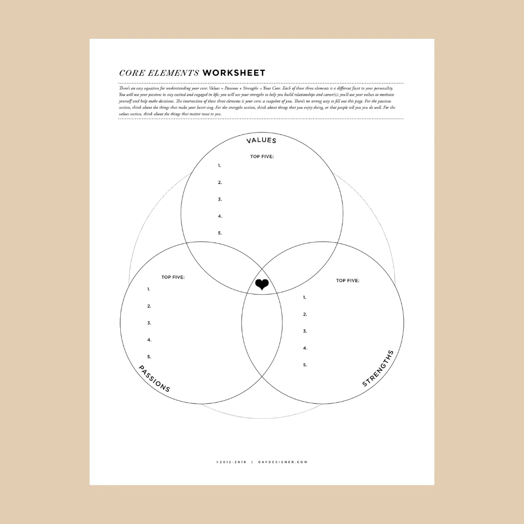Core Values Worksheet Day Designer
