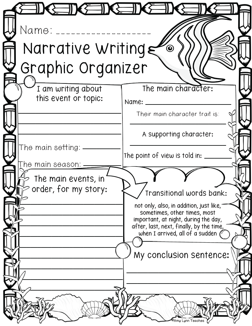 Printable Worksheets For 5Th Graders