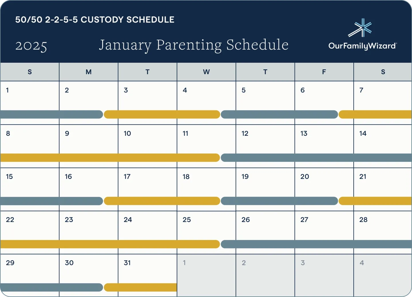 2 2 5 5 Custody Schedules Templates Tips OurFamilyWizard