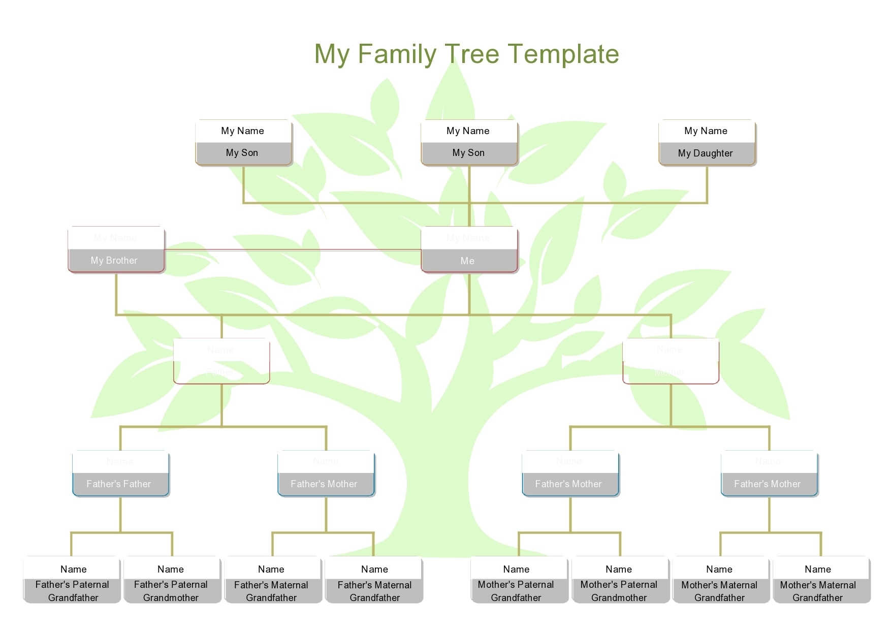 30 Editable Family Tree Templates 100 Free TemplateArchive 30 Editable Family Tree Templates 100 Free TemplateArchive