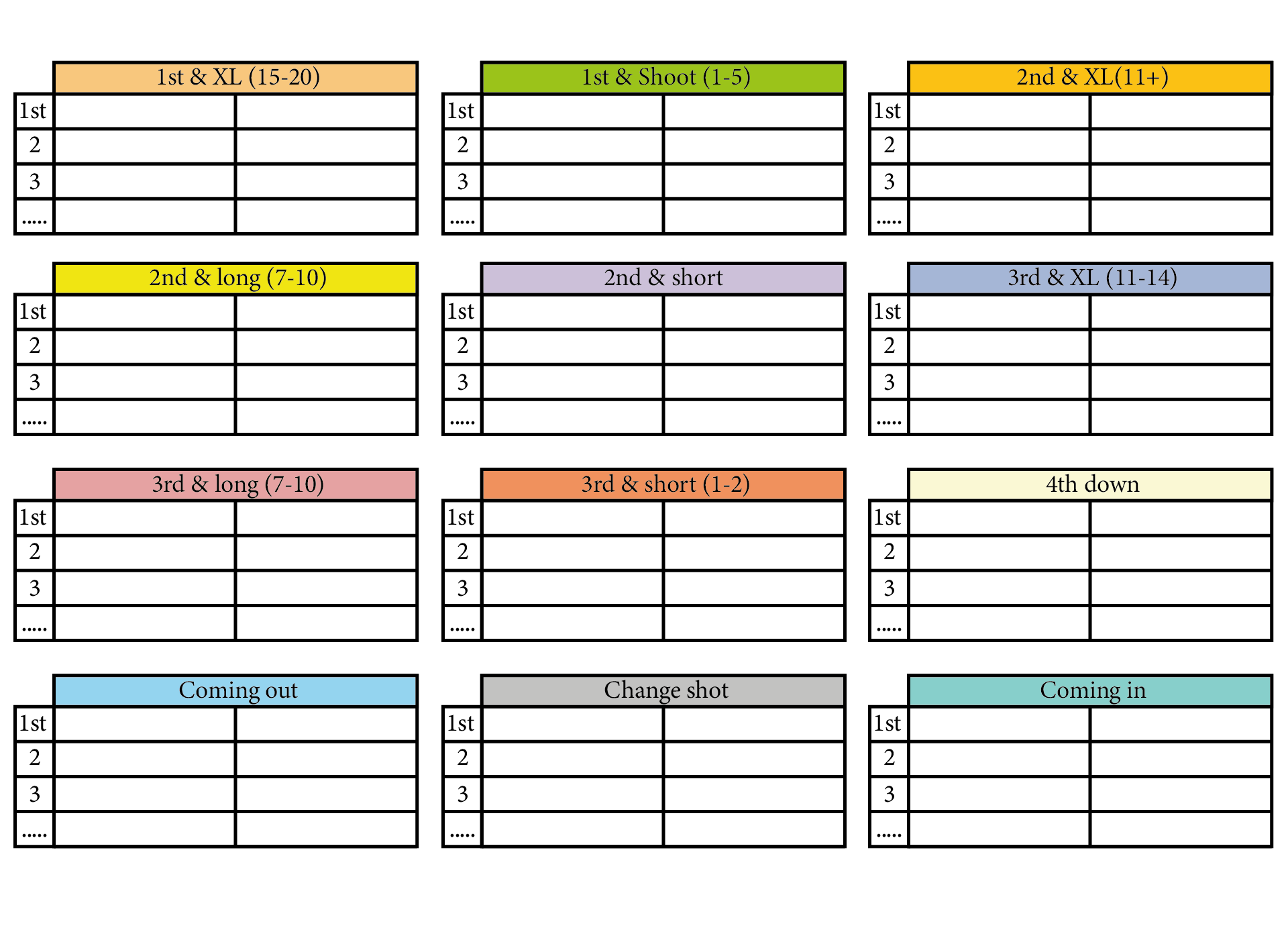Blank Football Play Sheets
