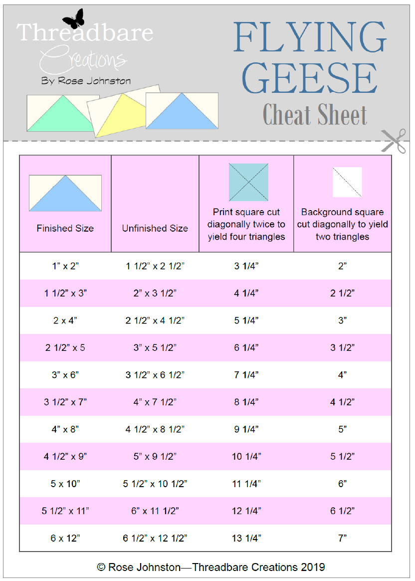 Flying Geese Cheat Sheet img Src https pic sopili pub emoji twitter 2 72x72 2702 png Width 20 Height 20 Threadbare Creations Flying Geese Cheat Sheet img Src https pic sopili pub emoji twitter 2 72x72 2702 png Width 20 Height 20 Threadbare Creations