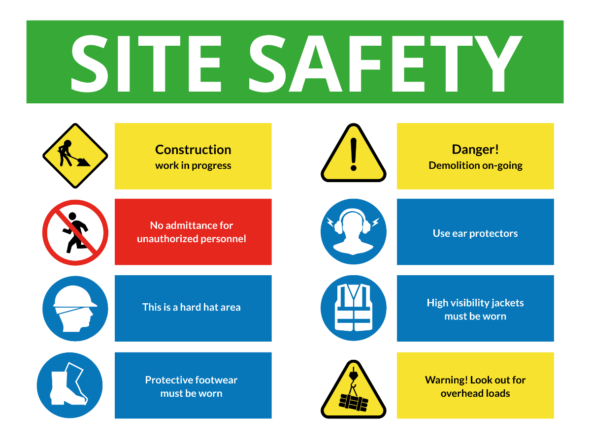 Free Construction Site Safety Sign Template To Edit Online