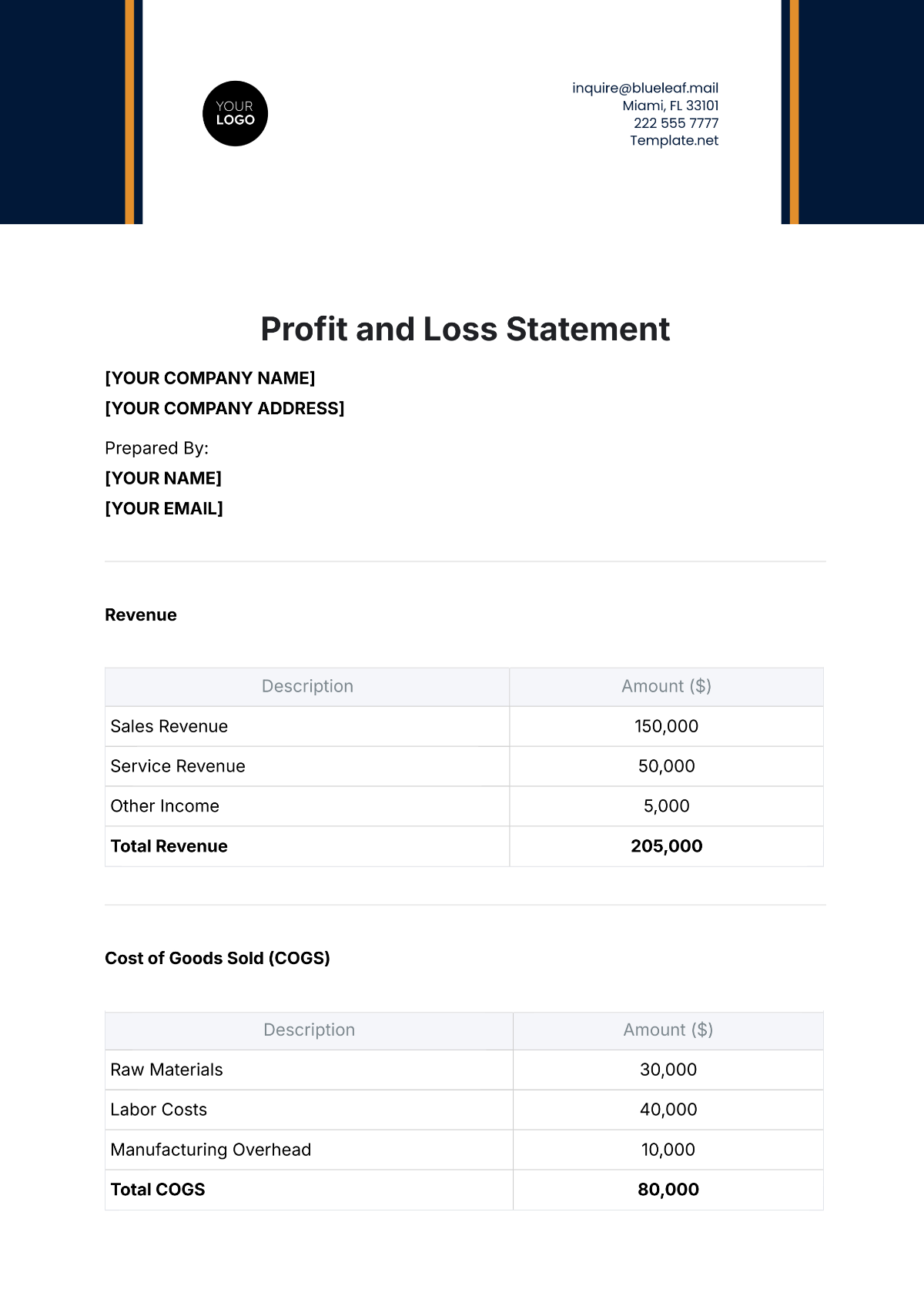 Printable Profit And Loss Statement Template Printable Profit And Loss Statement Template
