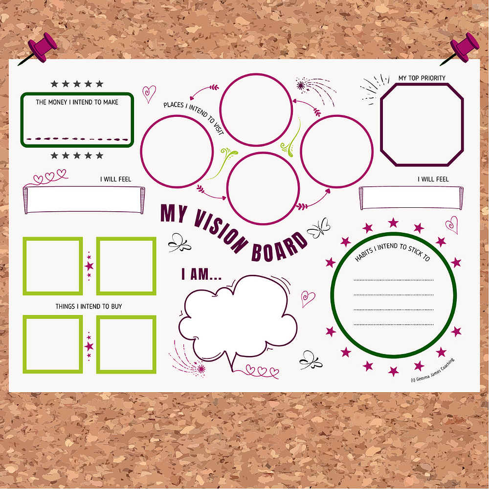 How Do I Create A Vision Board with Free Printable Vision Board Template By Gemma James Medium