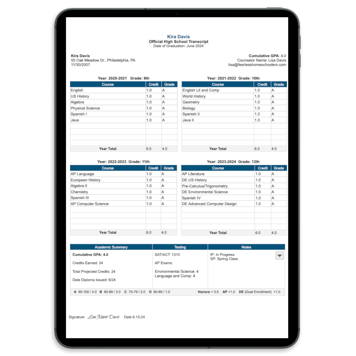 How To Create A Homeschool Transcript That Colleges Love Template Guide Fearless Homeschoolers
