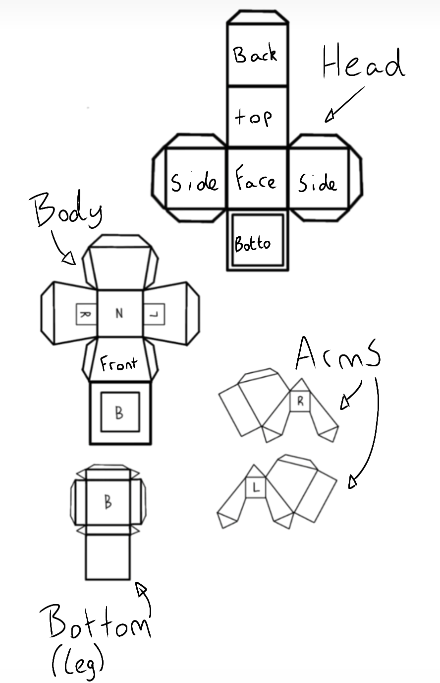 I Got A Template To Make Your Own Paper Doll R papercraft