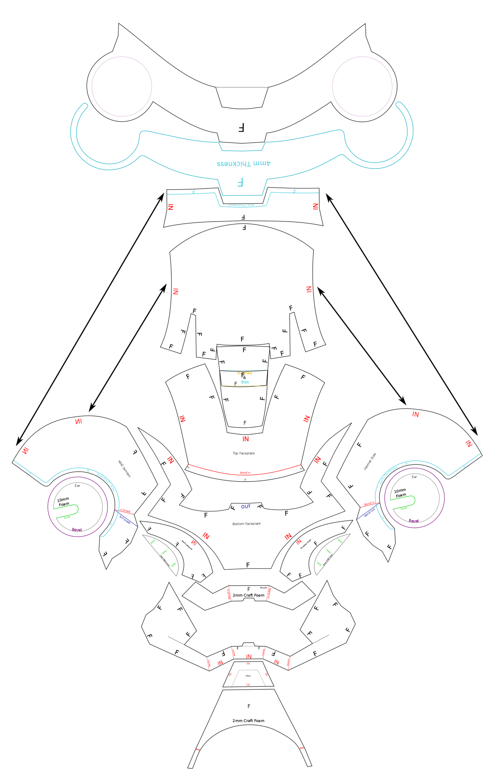 Iron Man Helmet Template Pdf Iron Man Helmet Template Pdf