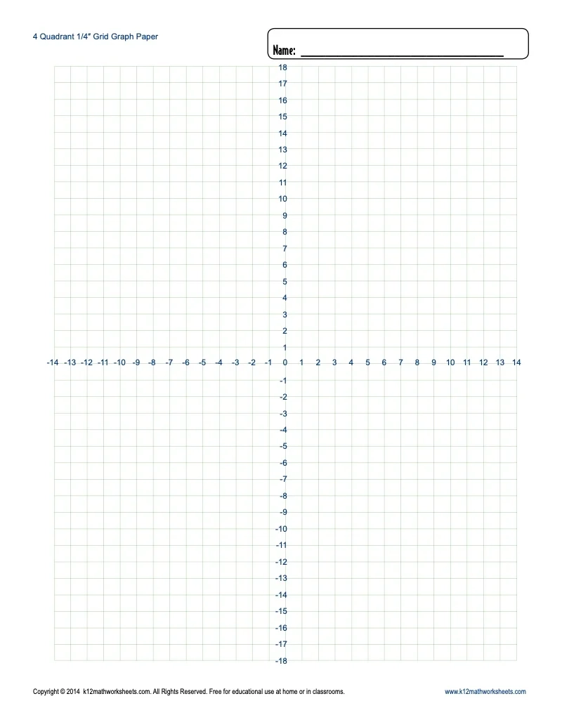 1 4 Graph Paper Template Printable