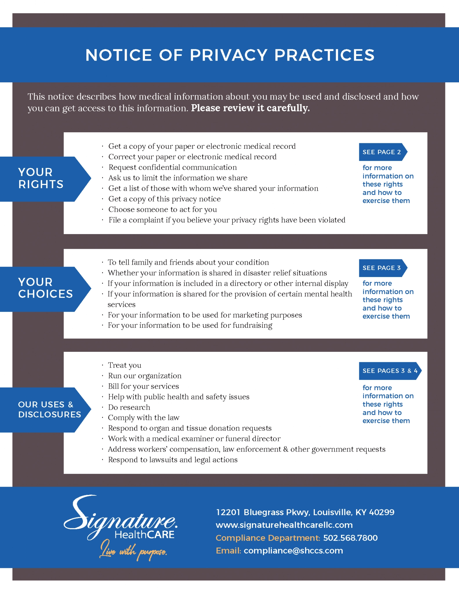 Printable Notice Of Privacy Practices Template Printable Party Favors