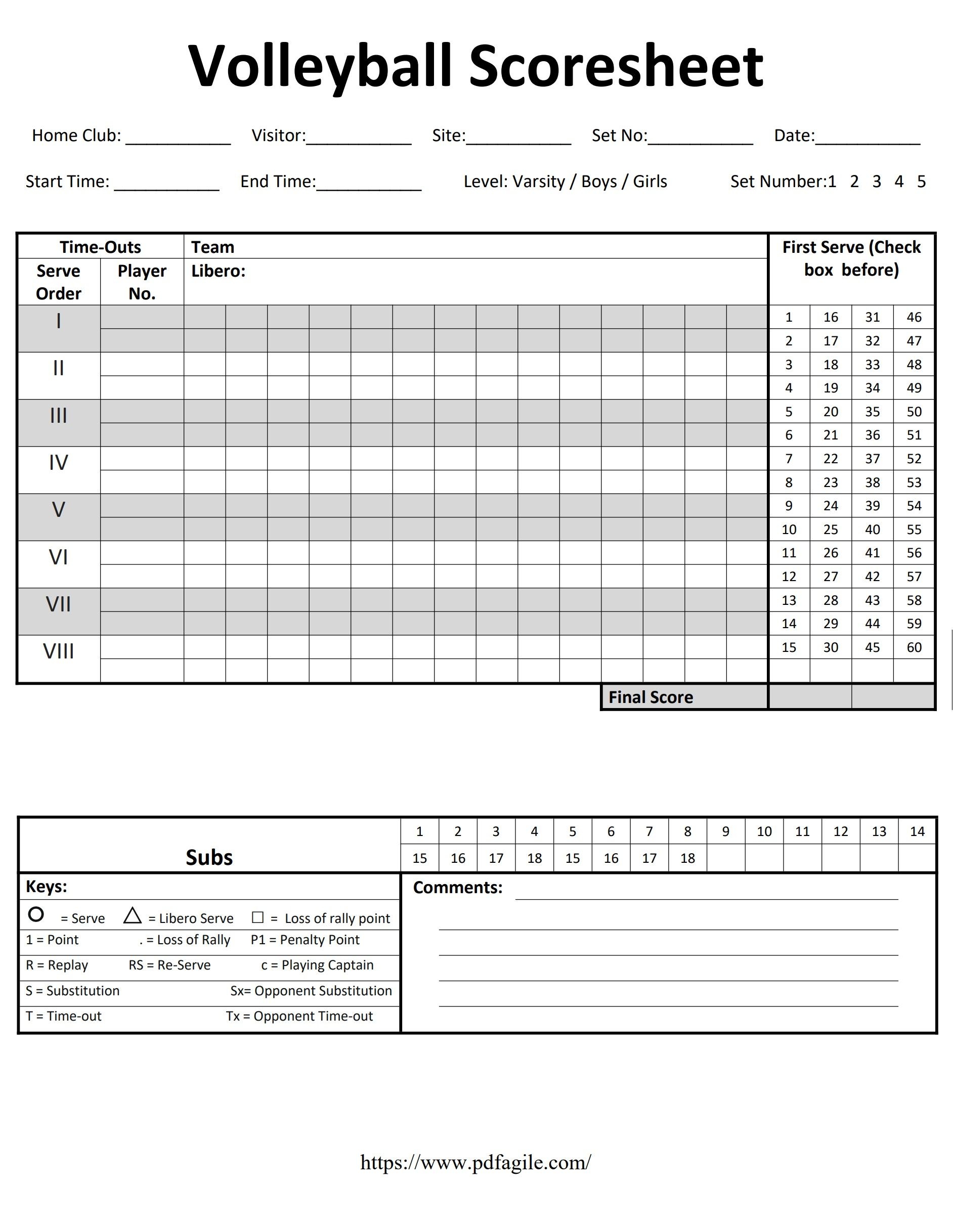 Volleyball Scoresheet Template PDF Agile Worksheets Library Volleyball Scoresheet Template PDF Agile Worksheets Library
